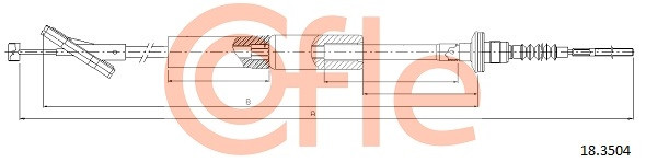 COFLE Seilzug, Kupplungsbetätigung