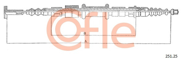 COFLE Seilzug, Feststellbremse
