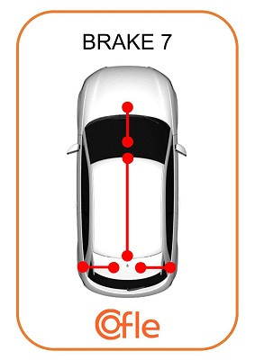 COFLE Seilzug, Feststellbremse