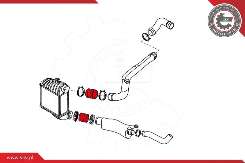ESEN SKV Ladeluftschlauch