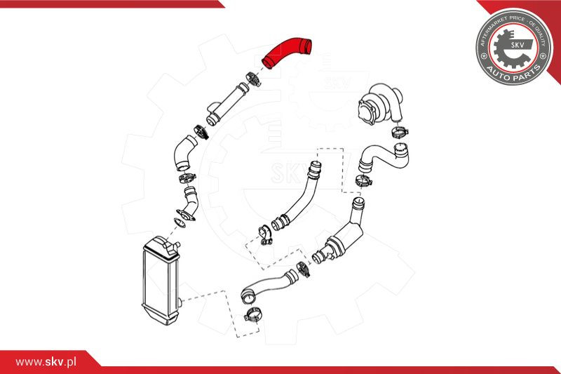 ESEN SKV Ladeluftschlauch