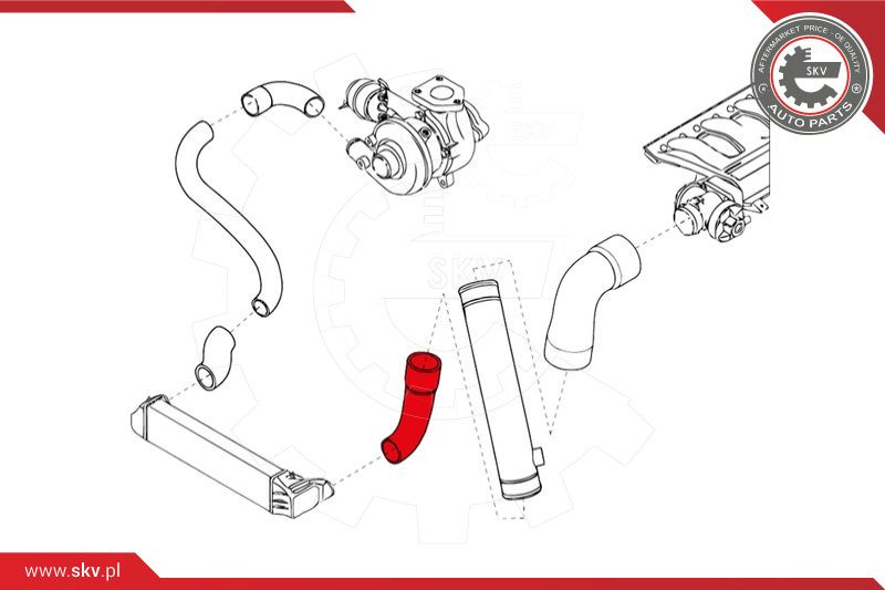 ESEN SKV Ladeluftschlauch
