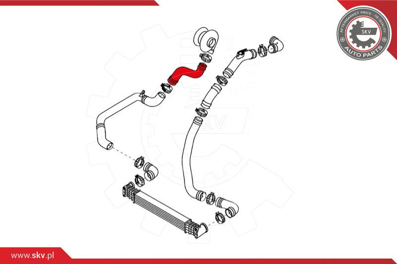 ESEN SKV Ladeluftschlauch