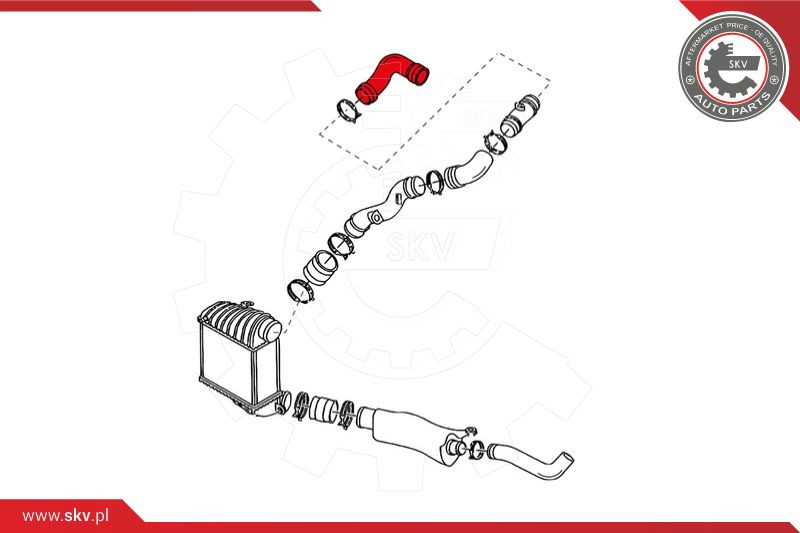 ESEN SKV Ladeluftschlauch