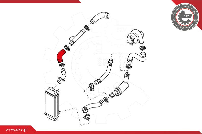 ESEN SKV Ladeluftschlauch