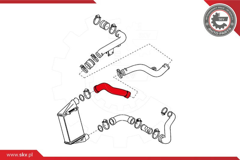 ESEN SKV Ladeluftschlauch