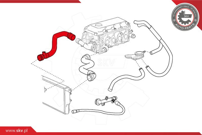 ESEN SKV Kühlerschlauch