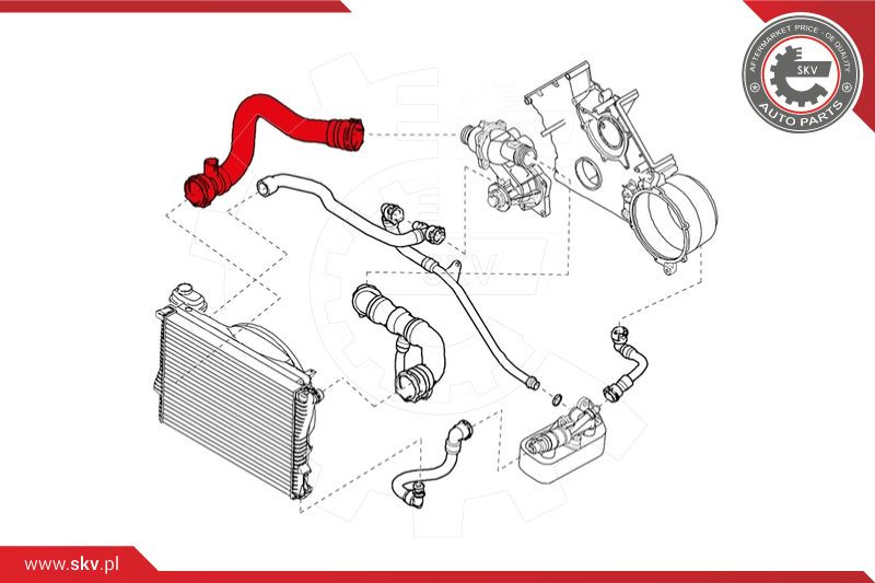 ESEN SKV Kühlerschlauch