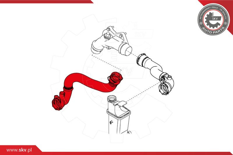 ESEN SKV Kühlerschlauch