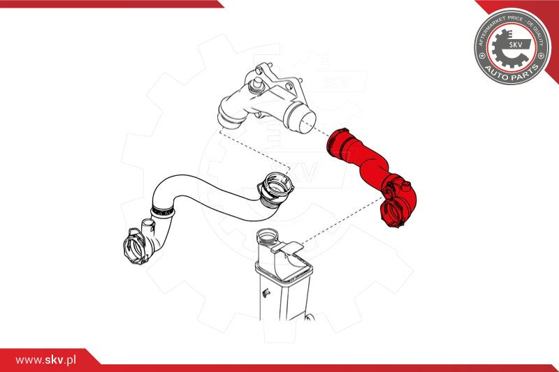 ESEN SKV Kühlerschlauch