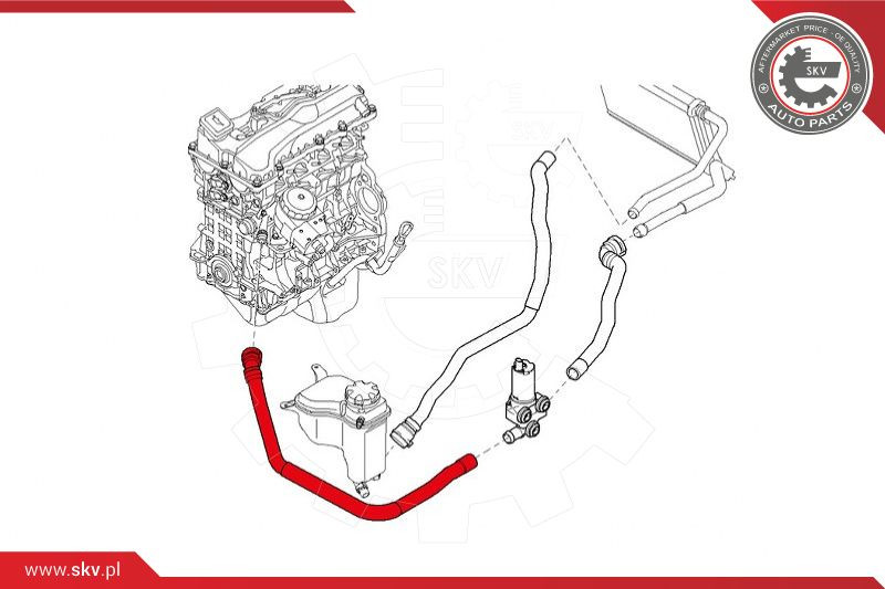 ESEN SKV Kühlerschlauch