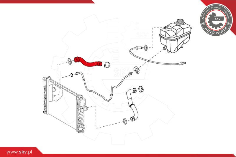 ESEN SKV Kühlerschlauch