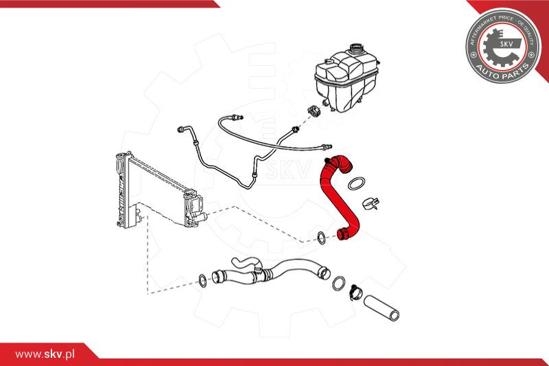 ESEN SKV Kühlerschlauch