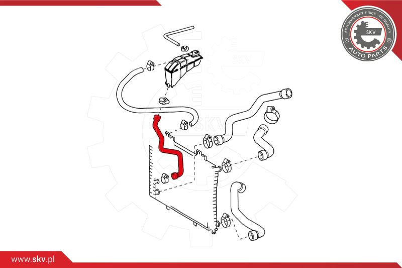 ESEN SKV Kühlerschlauch