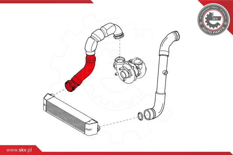 ESEN SKV Ladeluftschlauch