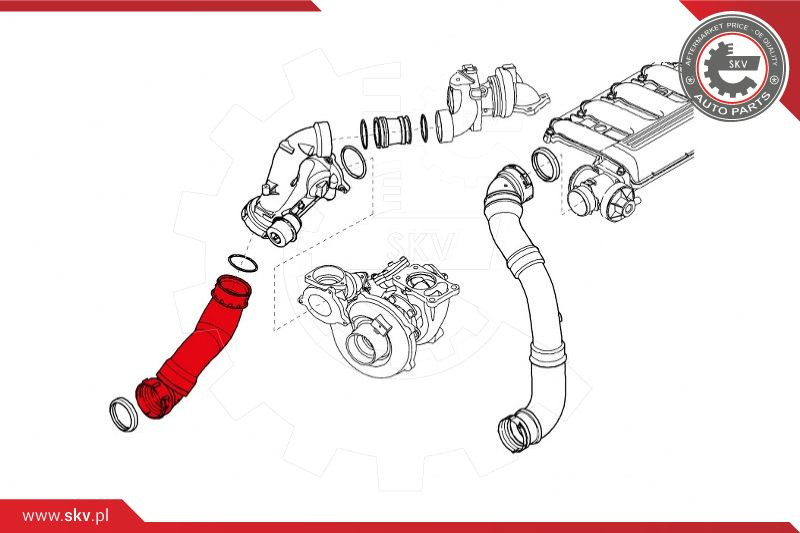 ESEN SKV Ladeluftschlauch