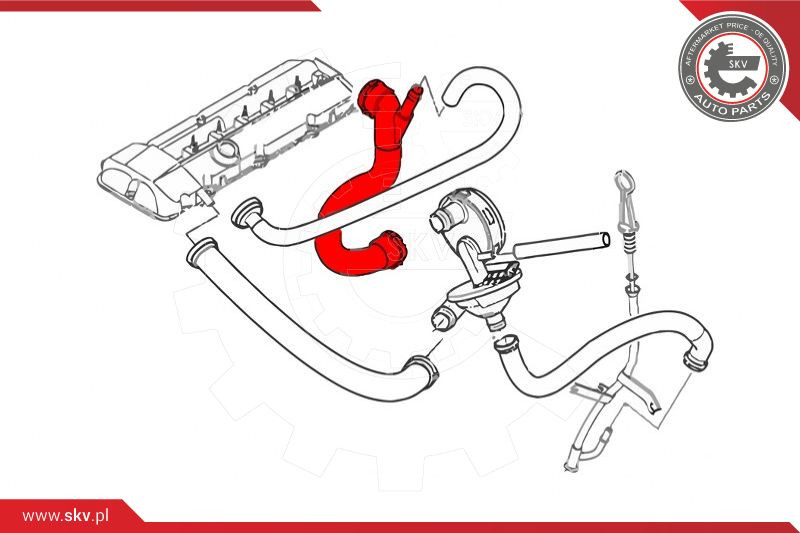 ESEN SKV Schlauch, Kurbelgehäuseentlüftung