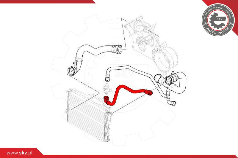 ESEN SKV Kühlerschlauch