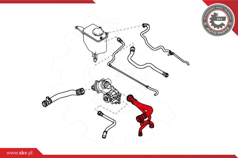 ESEN SKV Kühlerschlauch