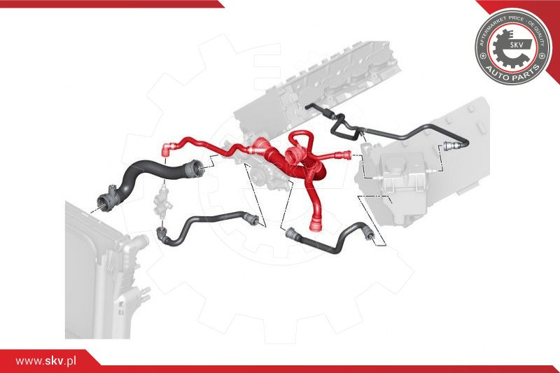 ESEN SKV Kühlerschlauch