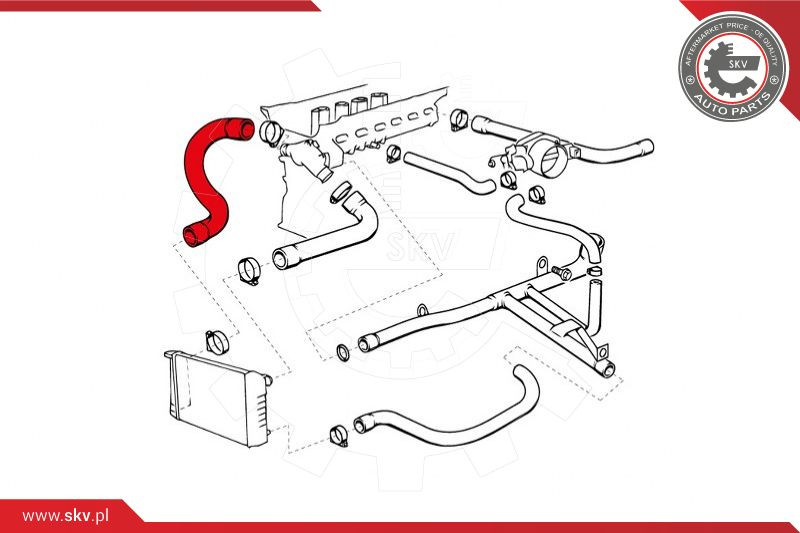 ESEN SKV Kühlerschlauch