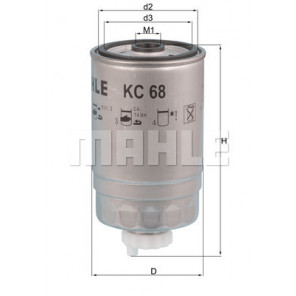 MAHLE Kraftstofffilter