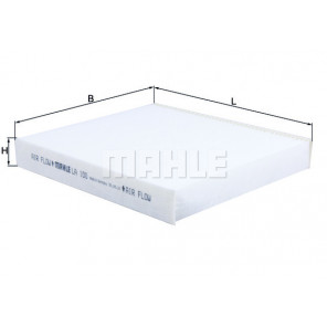 MAHLE Filter, Innenraumluft