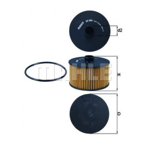 MAHLE Ölfilter