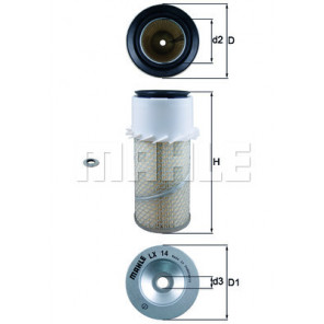 MAHLE Luftfilter