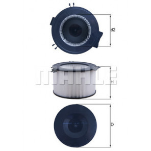 MAHLE Filter, Innenraumluft