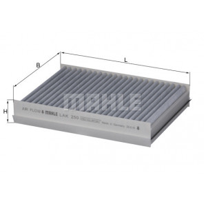 MAHLE Filter, Innenraumluft