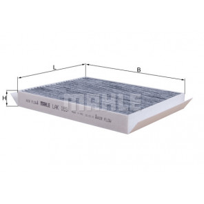 MAHLE Filter, Innenraumluft