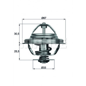 MAHLE Thermostat, Kühlmittel