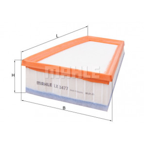MAHLE Luftfilter