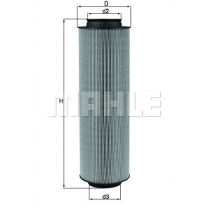 MAHLE Luftfilter