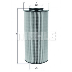 MAHLE Luftfilter